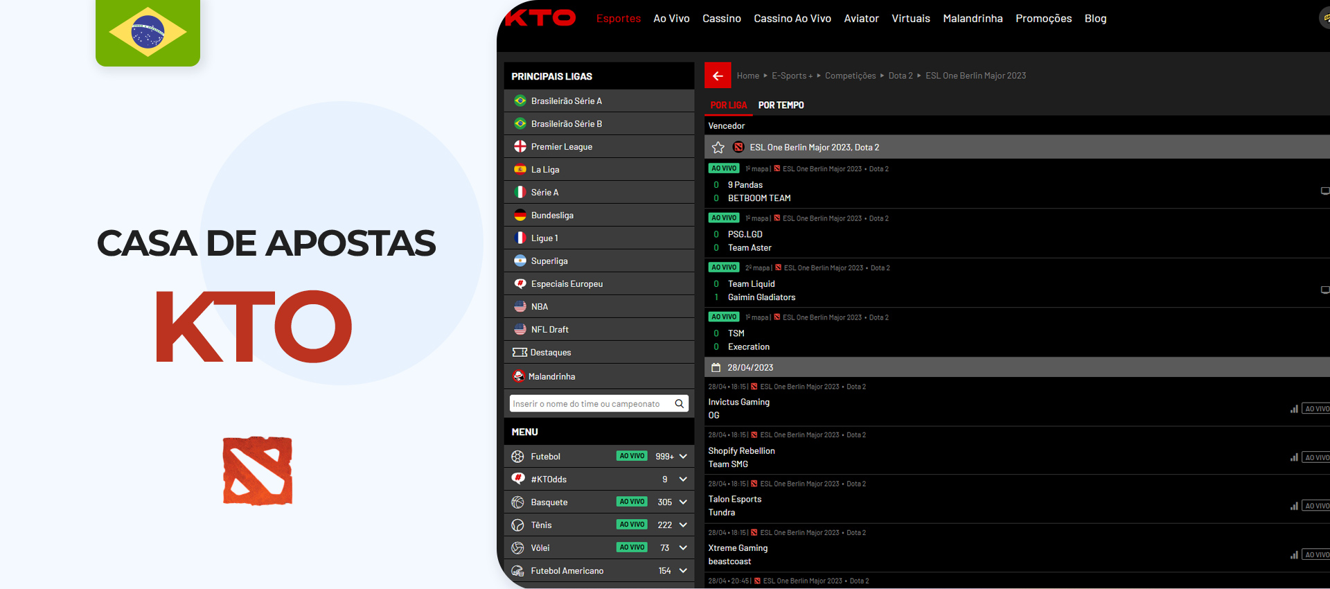 Dota 2: melhores sites de apostas, campeonatos, dicas e mais