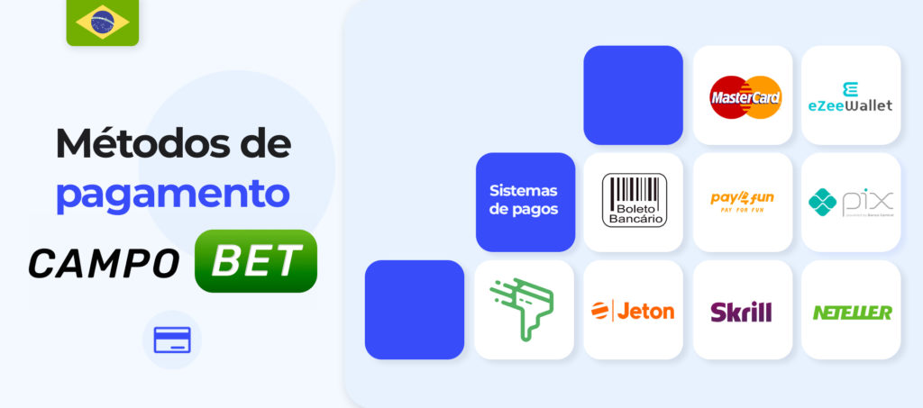 Análise sobre os métodos de pagamento disponíveis na Campobet Brasil.
