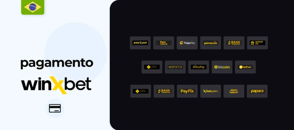 Na Winxbet o usuário poderá selecionar como depositar entre uma gama de opções de depósito.